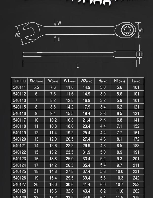 Professional Chrome Vanadium Combination Spanner Price_Shanghai Harden
